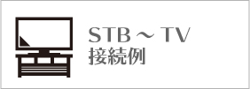 STB~TV接続例